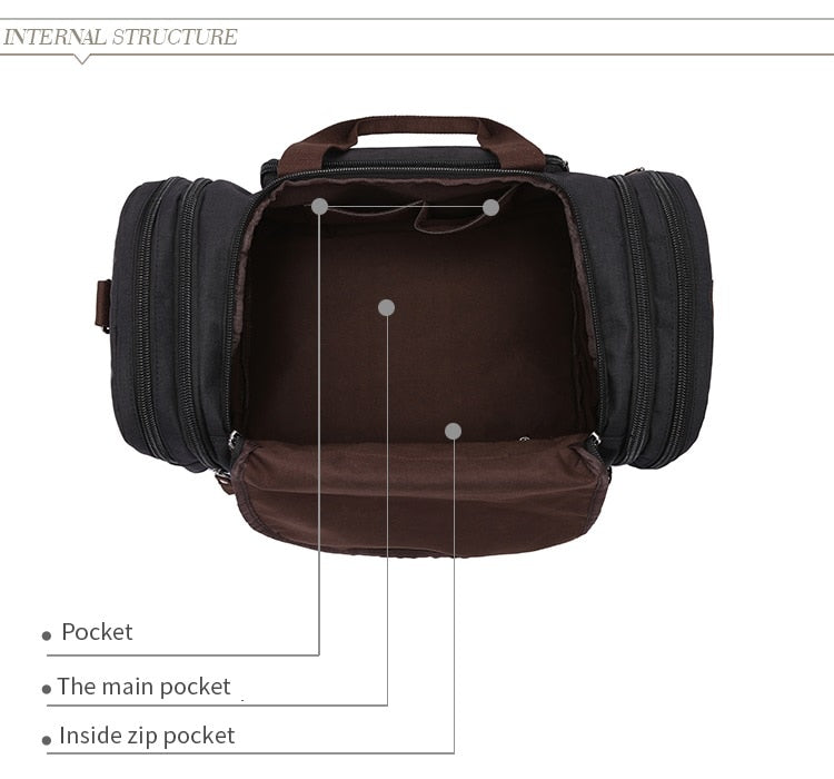 Weekend Sneaky Link  Duffle Bag-Lybra Intimates -Accessories